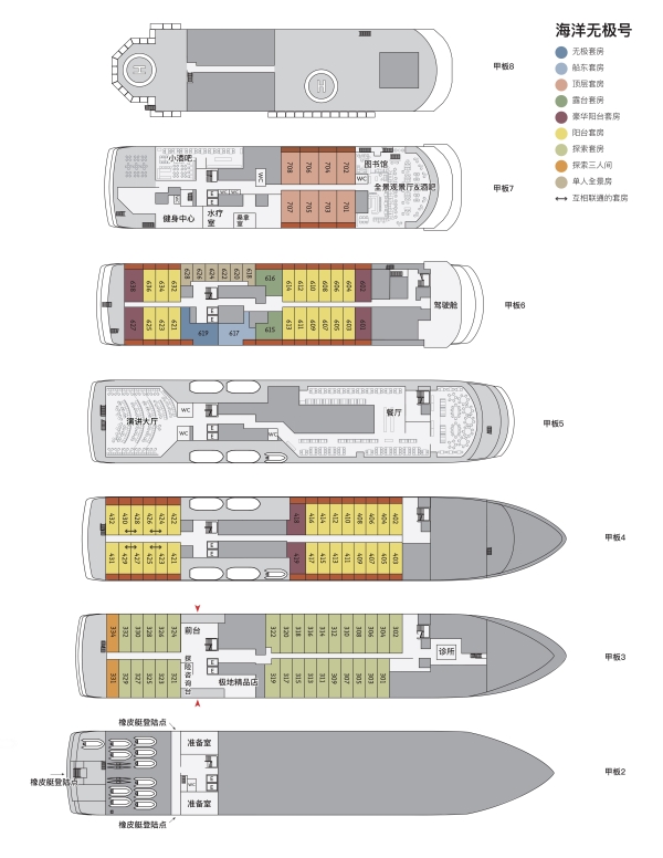 Deck plan highlighting cabin categories aboard Ultramarine
